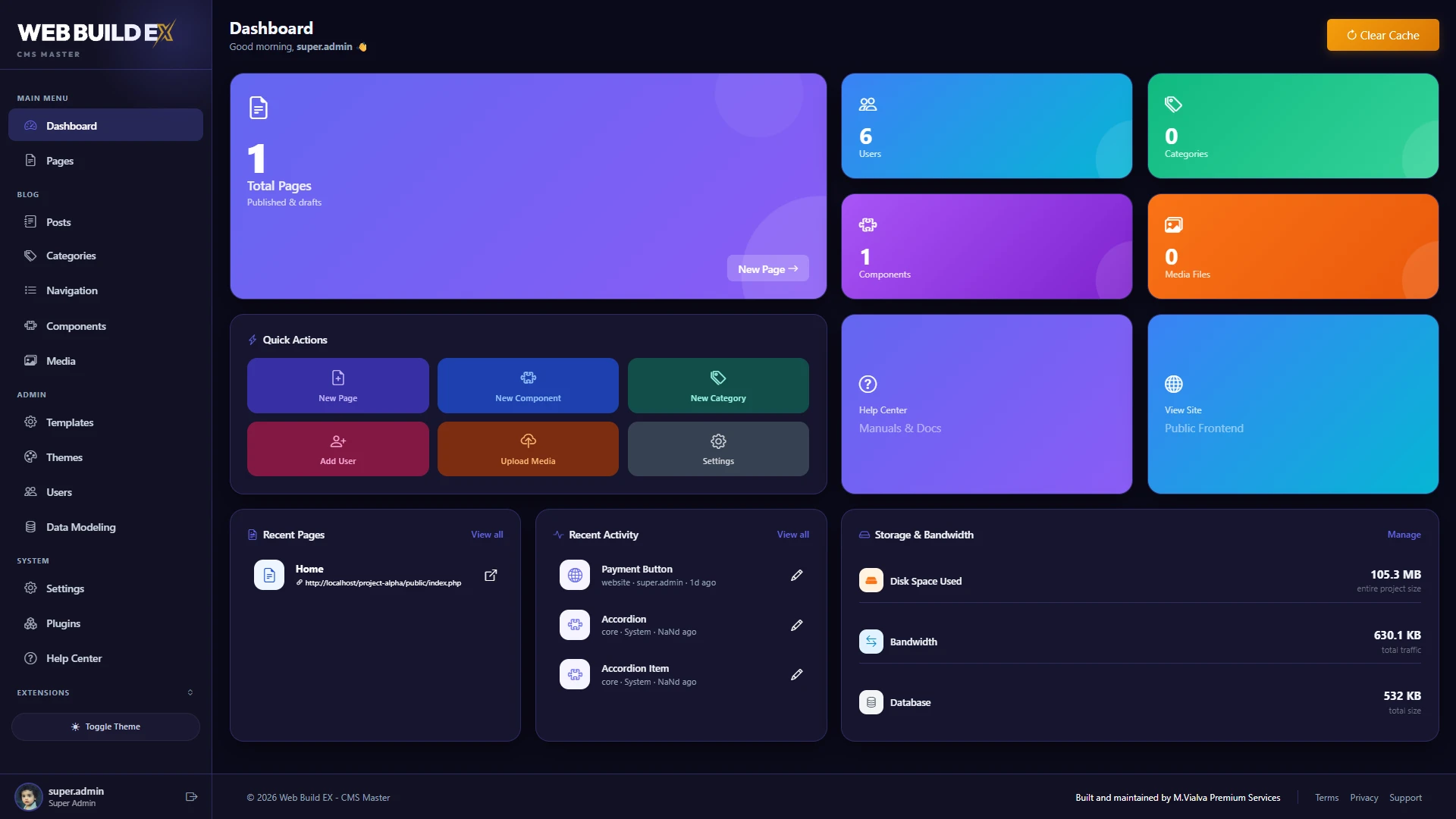 CMS Master Dashboard